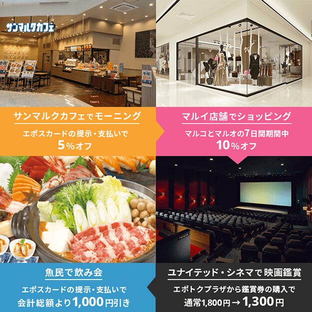 エポスカードの優待についてまとめた画像