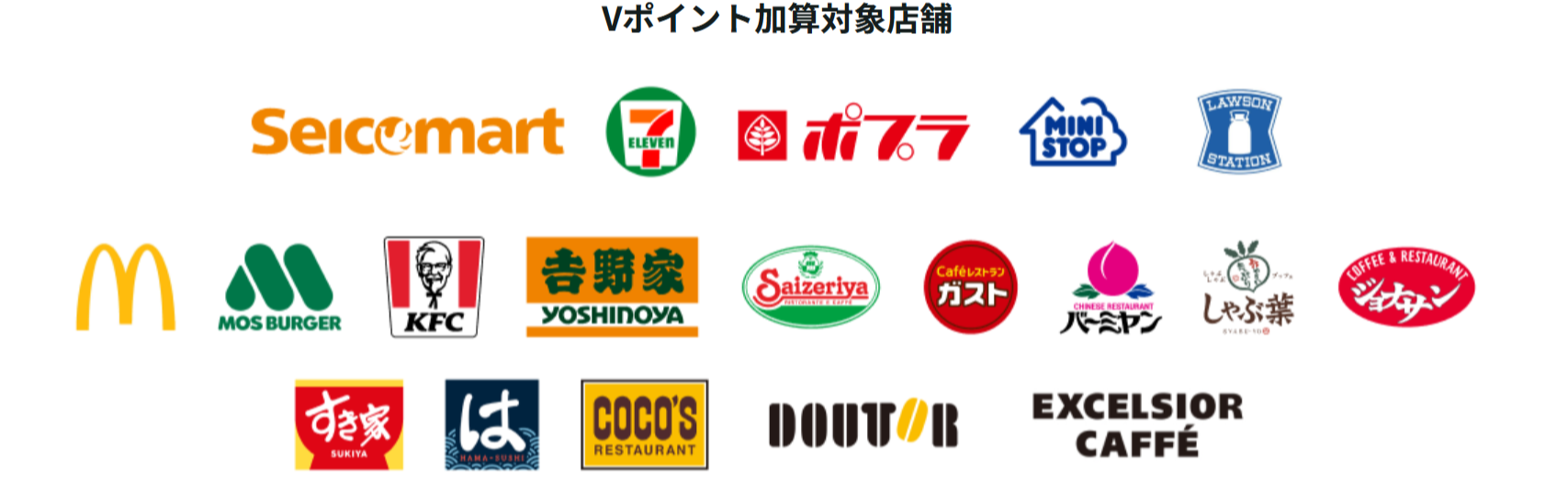 Vポイント加算対象店舗の画像