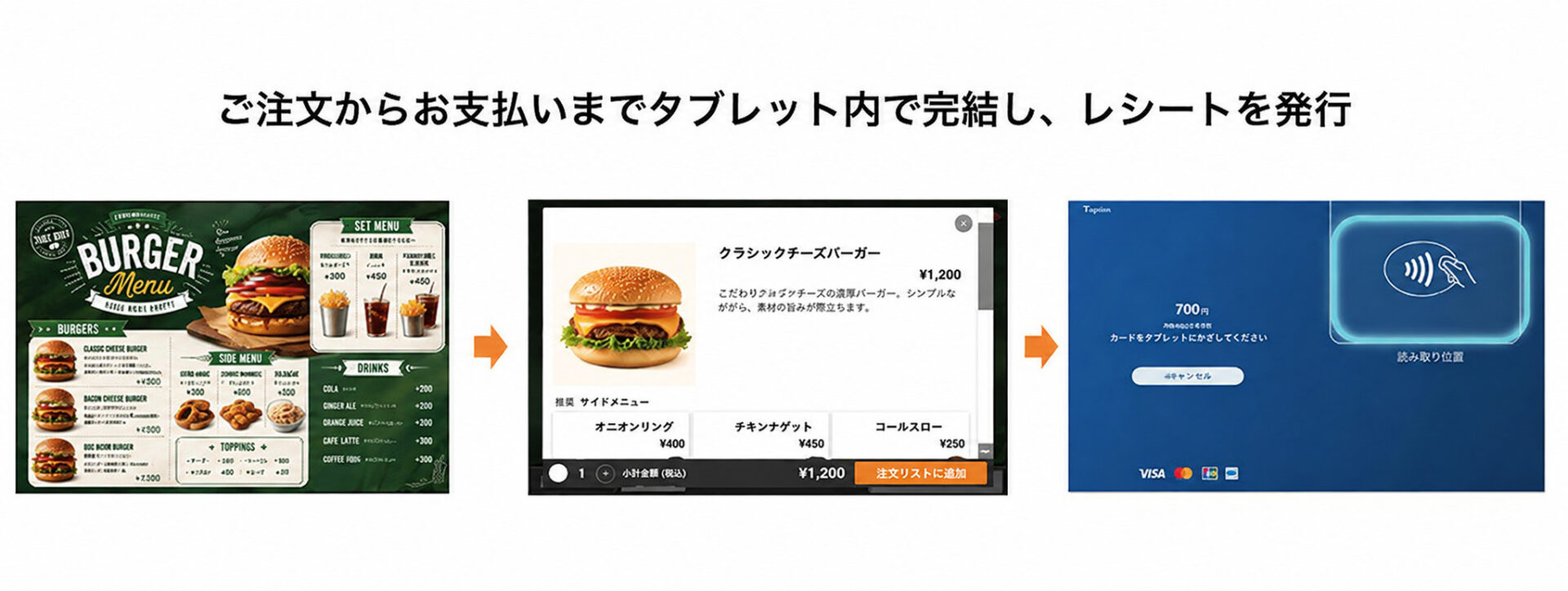 ご注文からお支払いまでタブレット内で完結し、レシートを発行