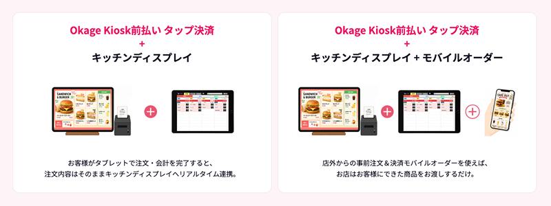 Okage Kiosk前払い タップ決済とキッチンディスプレイ・モバイルオーダーの連携